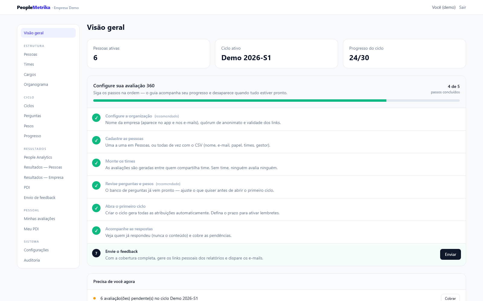 Backoffice com guia de configuração